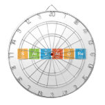 Salvatore  Dartboards