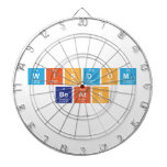 Wisdom
 Beats  Dartboards