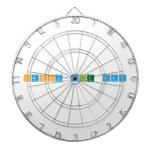 Happy Mole Day  Dartboards