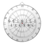 Curiosity
 Channel  Dartboards