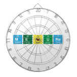 measure  Dartboards