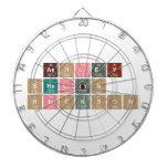 Ashley
 Shellan 
 Hinckson  Dartboards