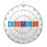 Mikai  Dartboards
