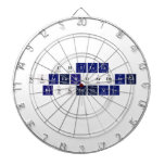 chill
 skateboarding
 basketball
   Dartboards