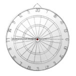 Hi
 
 i just visit your website, end i really like the product you're selling.
 i try to order some items , but your product pages loading very slow or not loading at all.
 i have checked your website on http://ismywebsitetoslow.ml and you can see your website is loading to slow to make a order. 
 i hope you ar fixing this problem soon so i can make a order.
 
 Have a nice day  Dartboards