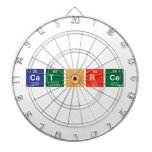 Catorce  Dartboards