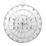 Periodic
 Table
 Writer  Dartboards