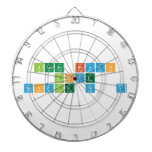 james bryan
 love
 renzle niÑa  Dartboards