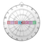 Historia  Dartboards