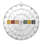 ian smith  Dartboards