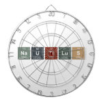 NAUTILUS  Dartboards