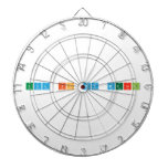 Uya is my dearl  Dartboards