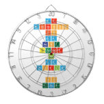 Mr 
 Matheson 
 is 
 da 
 best 
 teacher
 in
 da
 world
 ...
 so
 true  Dartboards