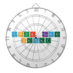 Your Name Street  Dartboards