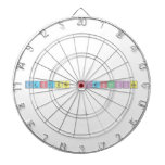 lectura cientifica  Dartboards