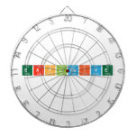explosive  Dartboards