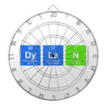 Dylan  Dartboards