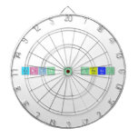 carlos y delia  Dartboards