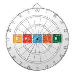 Chemie  Dartboards