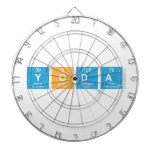 yoda  Dartboards