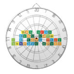 Both parties
 must engage
 in a good-faith
 interactive process  Dartboards