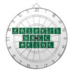 Periodic
 Table
 Writer  Dartboards