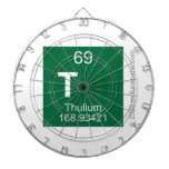 T  Dartboards