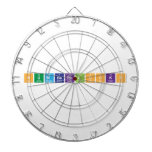 Numberblocks  Dartboards