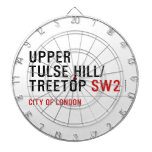 Upper  tulse hill/ Treetop  Dartboards