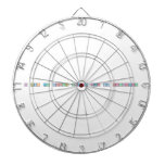 I think luv inspires science its all chemistry  Dartboards