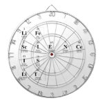 Life 
 Science
 is
 Lit  Dartboards
