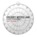 Gregory Myers Lane  Dartboards
