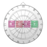 Roxy  Dartboards