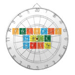 Periodic
 Table
 Write  Dartboards
