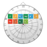usaamah
 kriel
 
   Dartboards