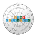 JOYEUX
 ANNIVERSAIRE  Dartboards