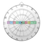Iloveyoumore  Dartboards