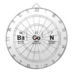 Bacon   Dartboards