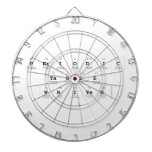 Periodic
 Table
 Writer  Dartboards