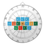 MAD 
 SCIENTIST
 PARTY  Dartboards