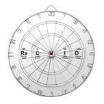 Rachid  Dartboards