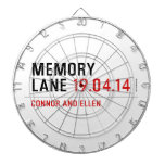 MEMORY LANE  Dartboards