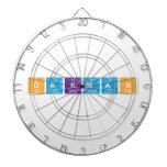 Oakman  Dartboards