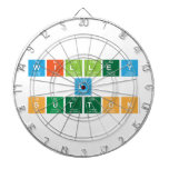 Willey
 D
 Sutton  Dartboards