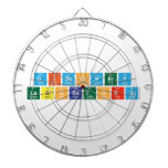 Discovery
 Laboratory  Dartboards
