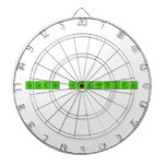 Celaena Sardothien  Dartboards