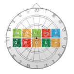  biology
 Group  Dartboards