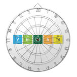 Vincente  Dartboards