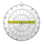 PANKAJ KUMAR  Dartboards