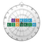 Kimya
 Gunlugum  Dartboards